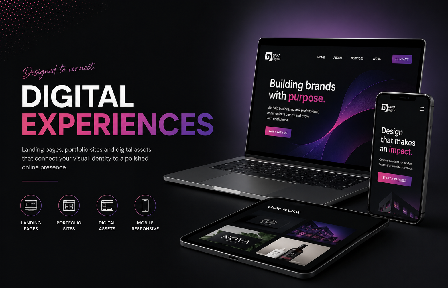 Digital experience design work by Doana Digital